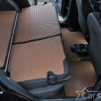 Автомобильные коврики EVA на Renault Duster I рестайл (2015-2021)