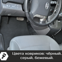 Коврики текстильные на Hyundai H-1 (2007-2018)