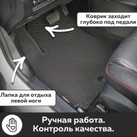 Автомобильные коврики EVA на BAIC U5 Plus (2021->)