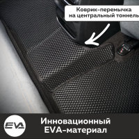 Автомобильные коврики EVA на Kaiyi E5 (2021->)