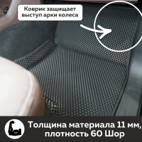 Автомобильные коврики EVA на Oting Paladin (2023->) 3D EVA MAX