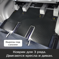Автомобильные коврики EVA на Hyundai Staria 7 мест (2021->)